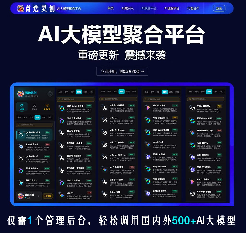 电商视频批量制作案例